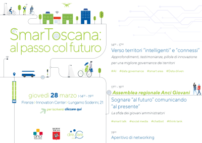 Assemblea regionale Anci Giovani