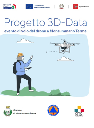 Iniziativa sui droni e fotogrammetria